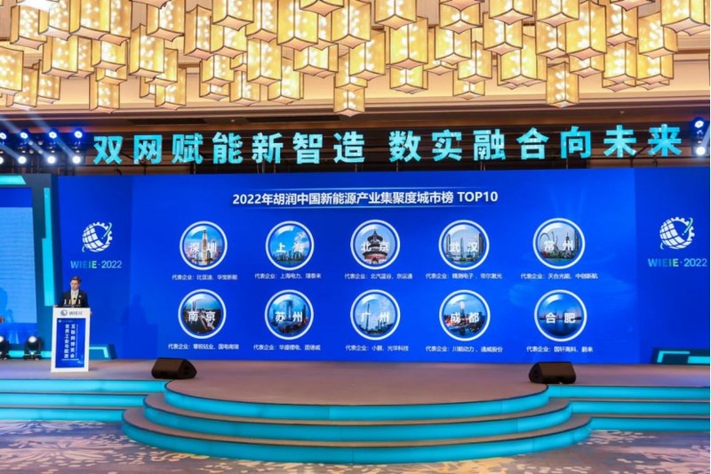 Xinhua Silk Road: “ฉางโจว” รั้งอันดับ 5 เมืองที่มีความเข้มข้นของพลังงานใหม่สูงสุดในจีน ประจำปี 2565