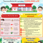 1_Poster-Canteen-Application-2023-1500.png