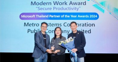 MSC won Modern Work Award “Secure Productivity” 2024 from Microsoft