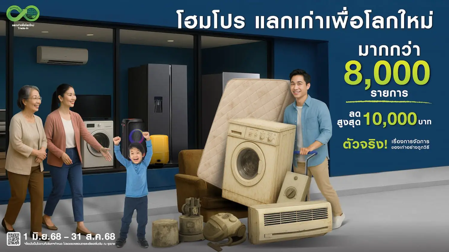 โฮมโปร ตอกย้ำ ตัวจริง! เรื่องจัดการของเก่าถูกวิธี ขยายโครงการ “แลกเก่าเพื่อโลกใหม่” เพิ่มไอเทมมากกว่า 8,000 รายการ